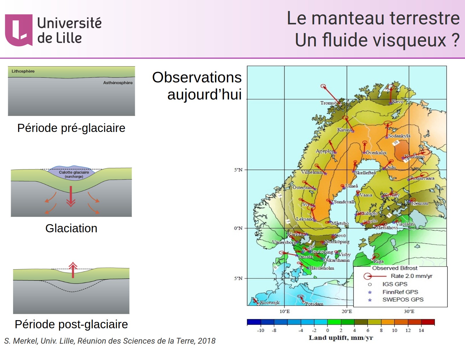 Le manteau terrestre - Un fluide visqueux ?